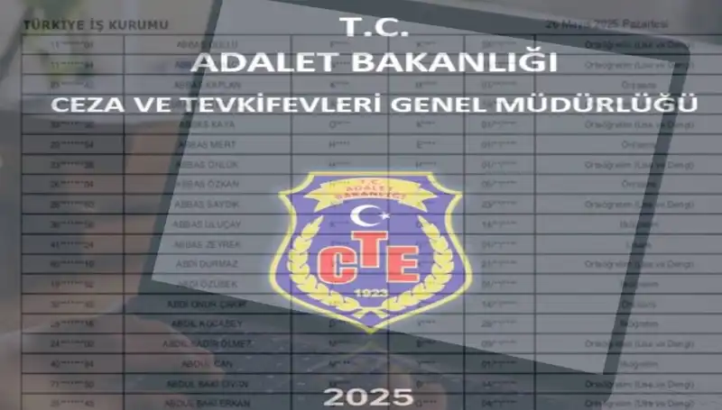 Adalet Bakanlığı 2025 İKM Sonuçları: Kimler Kazandı? Listeler Açıklandı!
