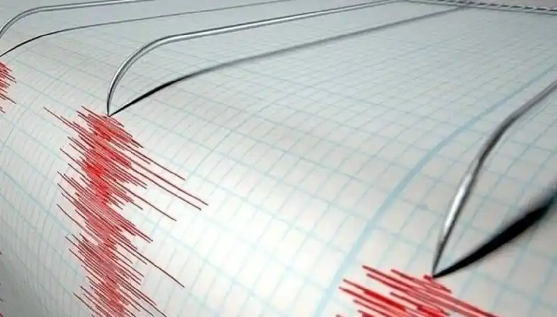 Ege Bölgesi'nde Şiddetli Deprem: 3.5 Büyüklüğünde Sarsıntı Häberimizde!