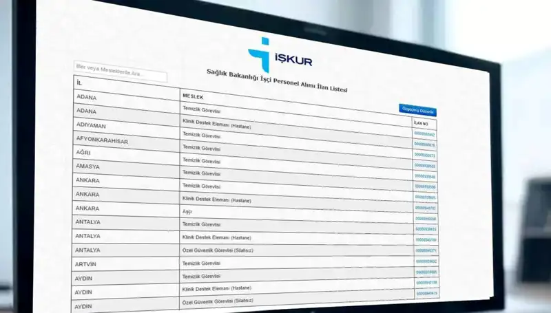 2025 İŞKUR Sağlık Bakanlığı İşçi Alımı Detayları Açıklandı!